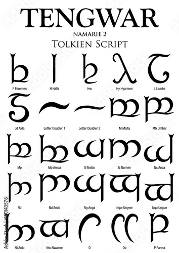 TENGWAR NAMARIE Alphabet 2 - Tolkien Script on white background - Vector Image