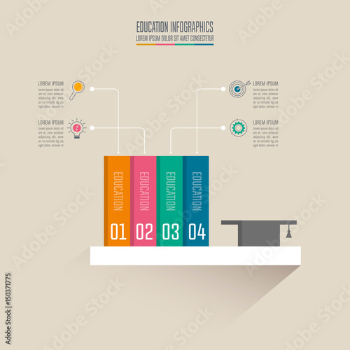 Books and graduation cap on shelf with timeline infographic.