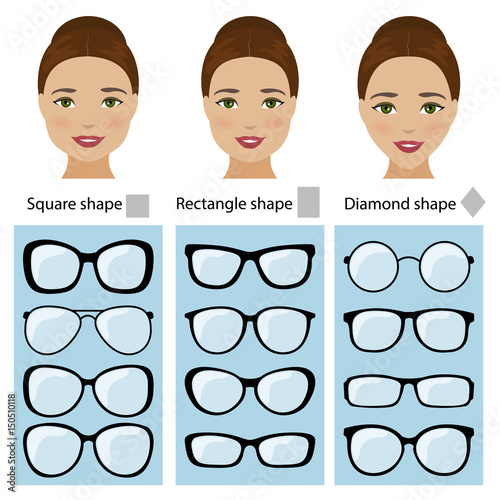 Spectacle frames shapes for different types of women face shapes. Face types as square, diamond, rectangle. Vector