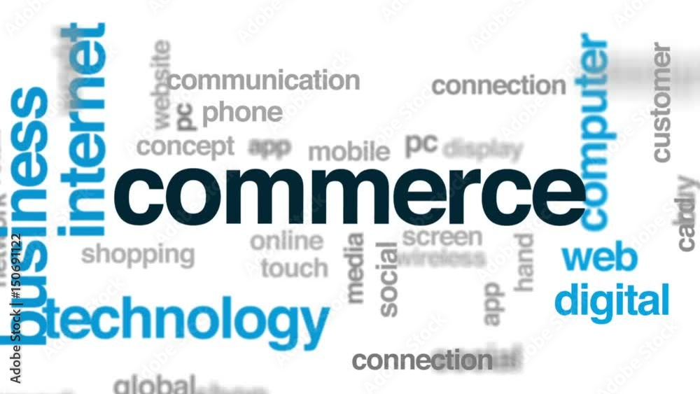 Commerce animated word cloud, text design animation. Commerce animated word cloud, text design animation.