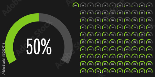 Set of circular sector percentage diagrams from 0 to 100 ready-to-use for web design, user interface (UI) or infographic - indicator with green