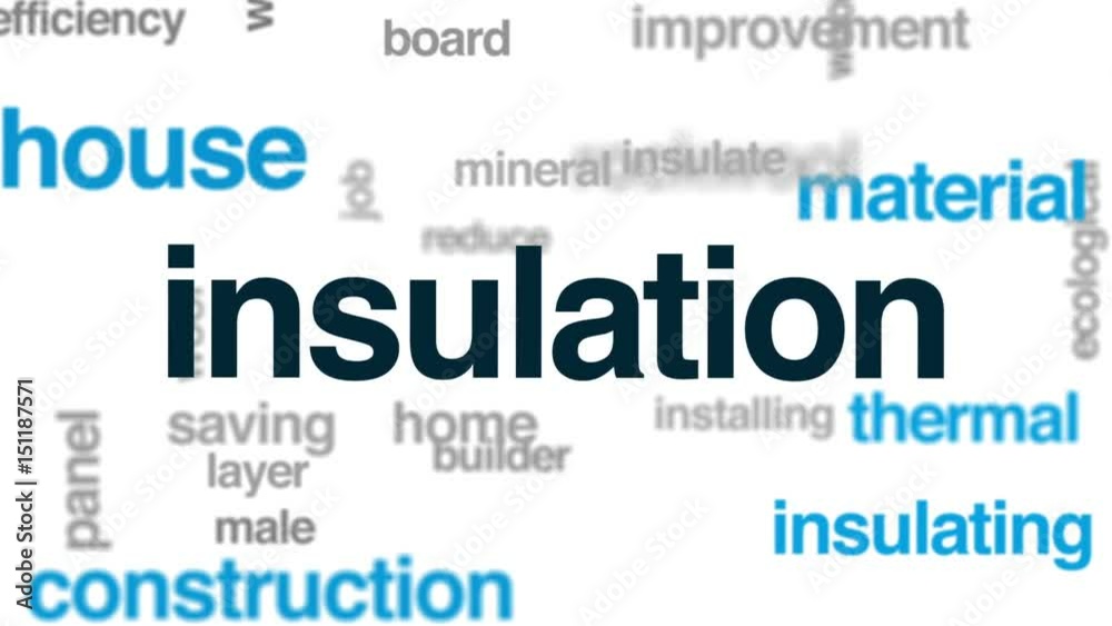 Insulation animated word cloud, text design animation. Insulation animated word cloud, text design animation.