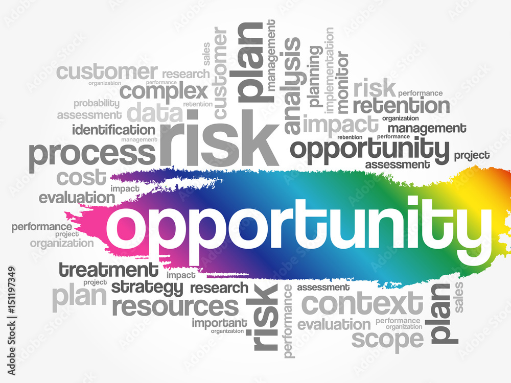Opportunity word cloud collage, business concept background