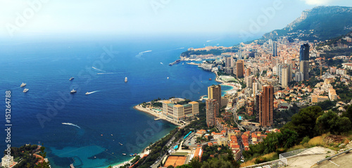 La côte à Monaco