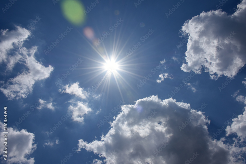眩しい太陽の光と青空と雲「空想・太陽を見つめる雲のモンスター（左）と強い光に顔などがとけだすモンスター（右側など）」、（暑い、躍進、挑戦、未来、紫外線防止などのイメージ）、右や下の雲にタイトルスペース