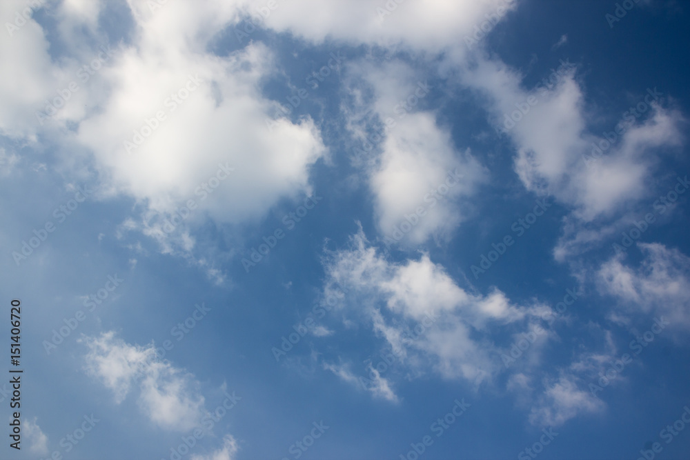 summer sky and cloud background
