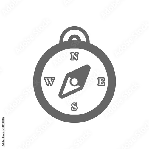 Free Download Compass outline icon. Summer. Marine - GFXLoad