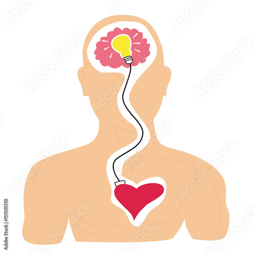 Head, heart and idea