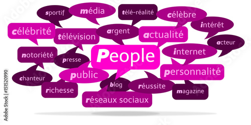 Nuage de Mots People v3