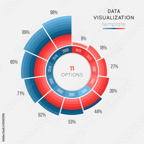 Vector circle chart infographic template for data visualization with 11 parts.