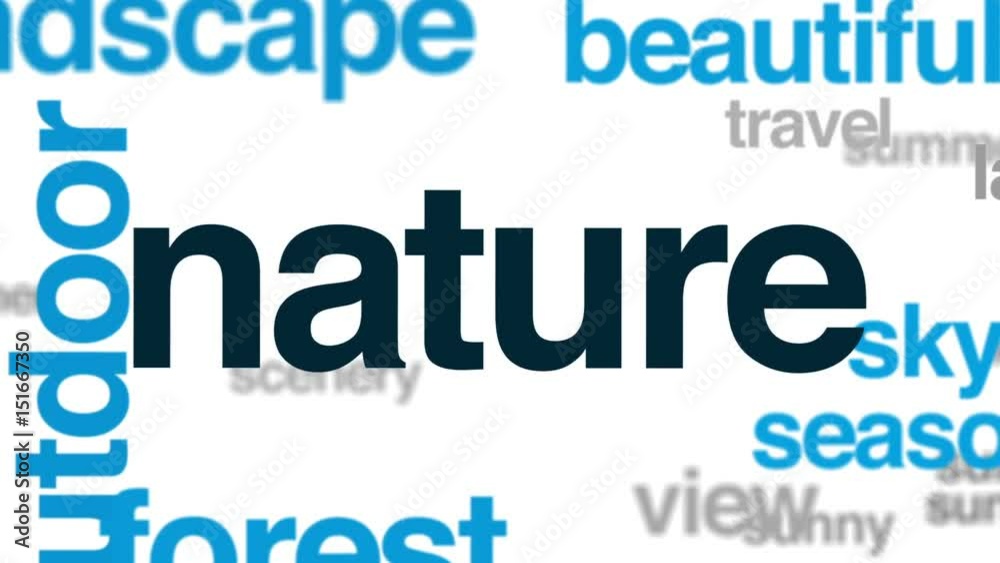 Nature animated word cloud, text design animation. Nature animated word cloud, text design animation.