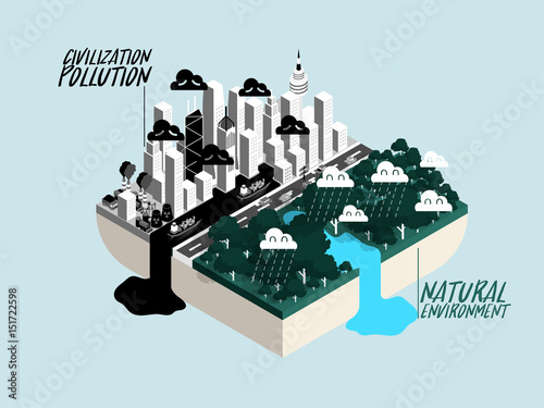vector illustration of ecology comparative concept with natural clean environment, clean water and dirty city due to industrial environmental pollution caused by civilization