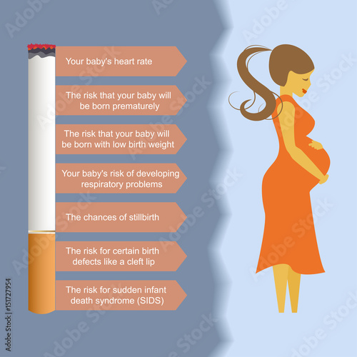 Infographic about the dangers of smoking for pregnant women. Vector Illustration eps 10
