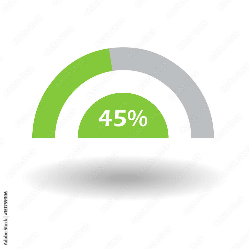 Fototapeta premium Template business colorful graph. Pie semicircle chart graph 45 % green. Vector illustration