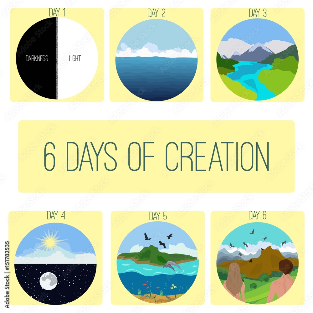 Naklejka premium Six days of Creation.Genesis. Bible creation story pictures.Infographics. Vector illustration.