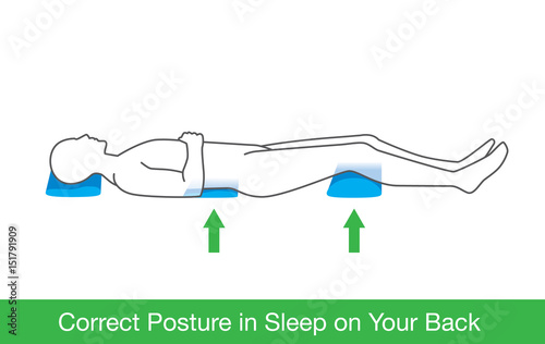 People put another pillow under the back of knees while lying down on bed. Correct sleep on back posture.