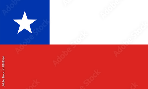 Flag of Chile, vector illustration.