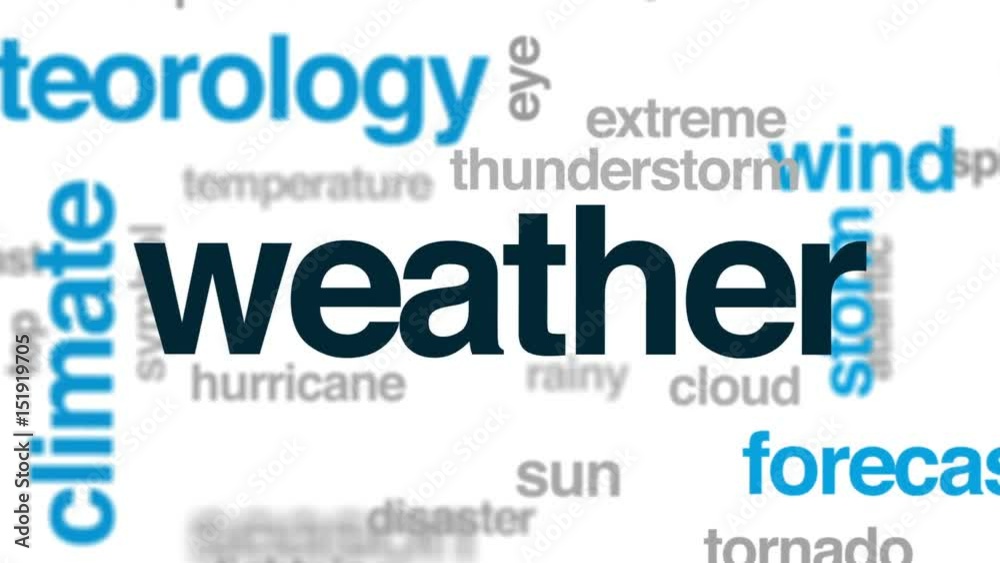 Weather animated word cloud, text design animation. Weather animated word cloud, text design animation.