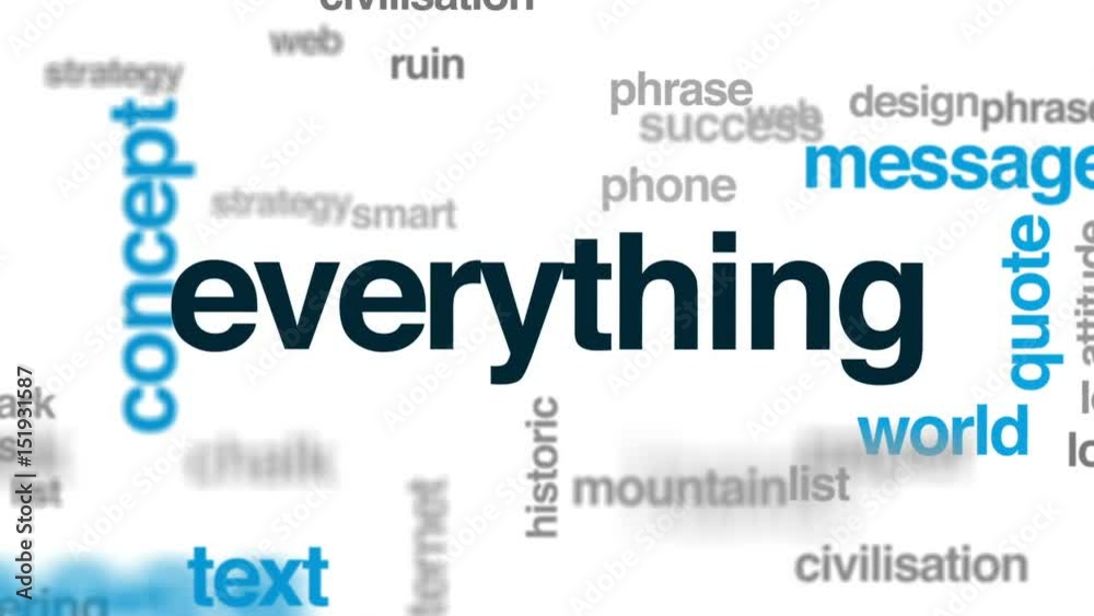Everything animated word cloud, text design animation. Everything animated word cloud, text design animation.