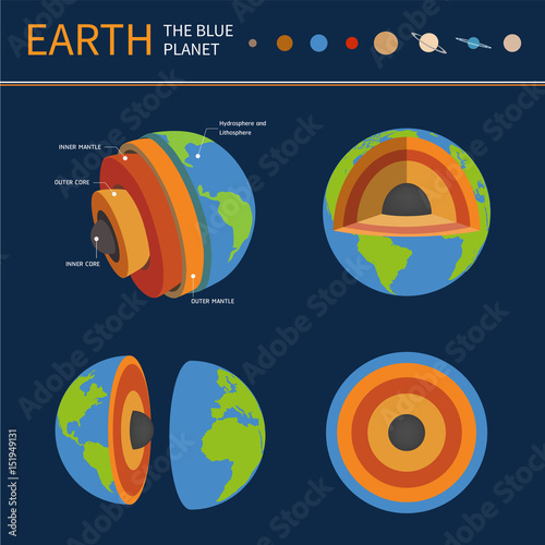 the earth planet section structure science