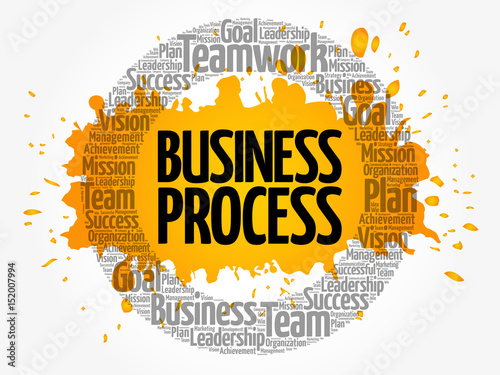Business Process circle word cloud, business concept