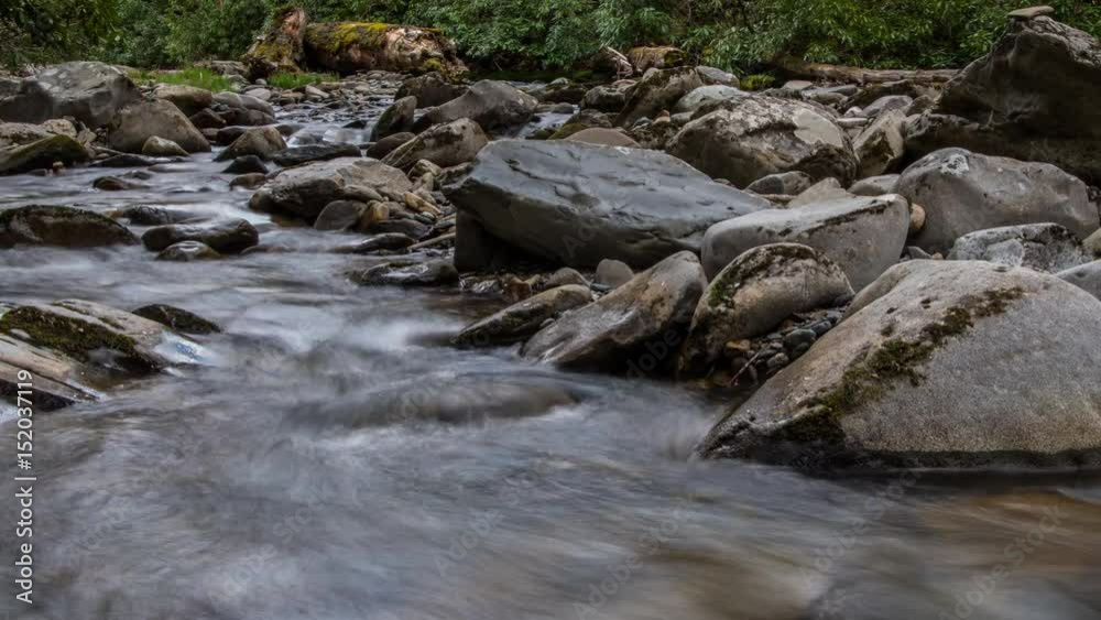 Time Lapse Creek Zoom in on flowing water through the Smokies Time Lapse Creek Zoom in on flowing water through the Smokies