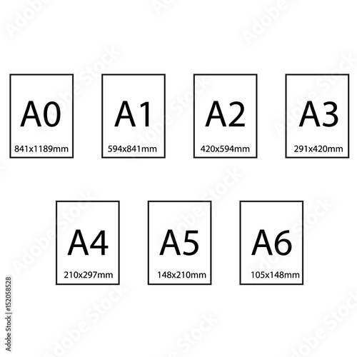 Size of series A paper sheets comparison chart, from A0 to A10 format