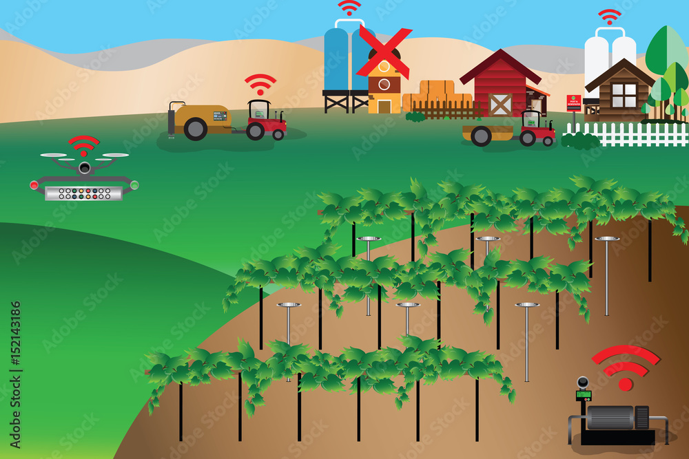 Smart Farm Concept,Farmer use drone to monitor his farm - Vector Smart Farm Concept,Farmer use drone to monitor his farm - Vector