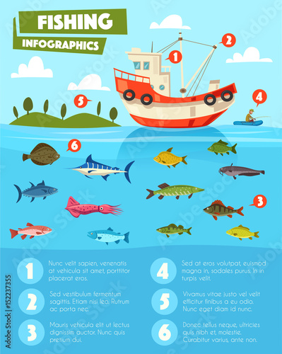 Fishing sport and industry infographic design