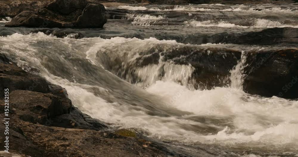 Flowing River Stream CloseUp, Norway - Cinematic Style Flowing River Stream CloseUp, Norway - Cinematic Style