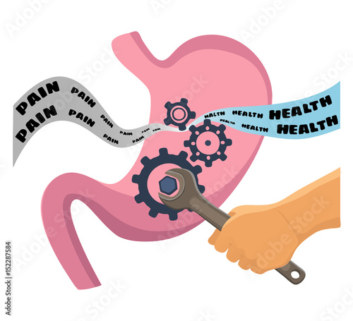 Treatment of the stomach