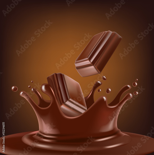 chocolate splash and ripples