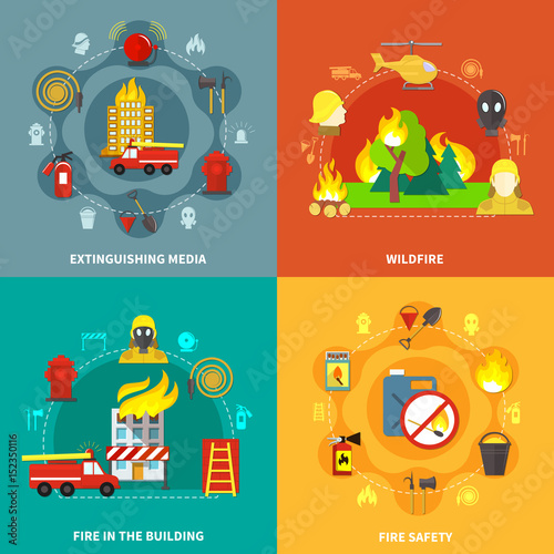 Firefighting 2x2 Concept