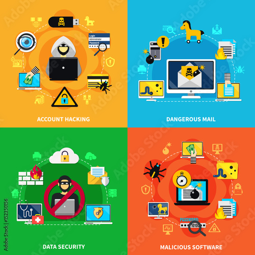 Data Security 2x2 Design Concept