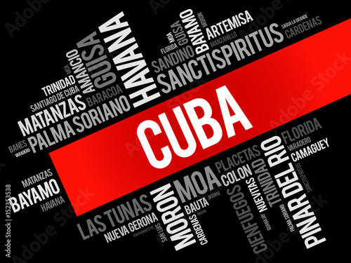List of cities and towns in Cuba, word cloud collage, business and travel concept background
