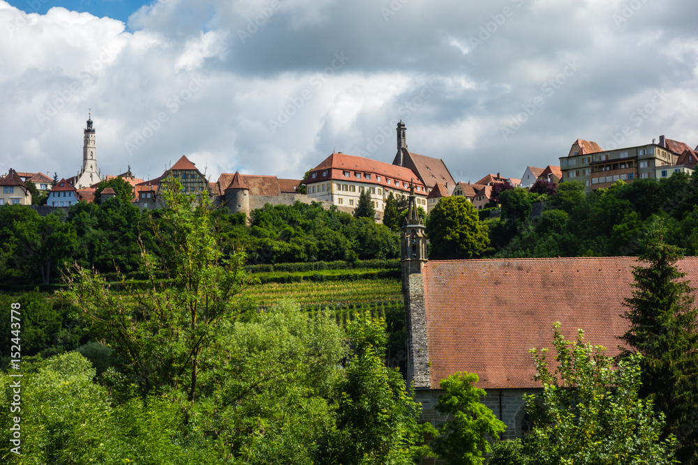 Panorama von Rothenburg