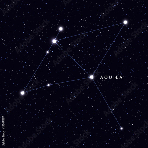 Sky Map with the name of the stars and constellations. Astronomical symbol constellation Aquila