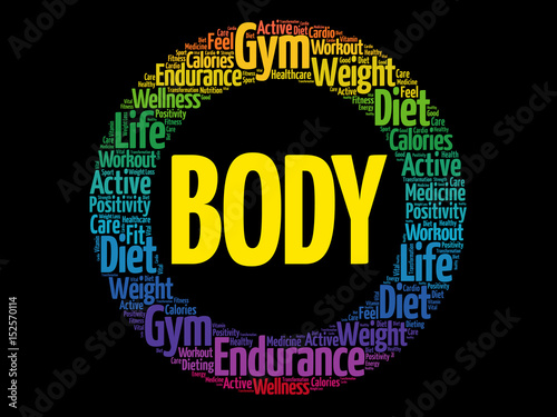 BODY word cloud background, health concept