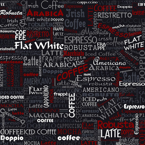 Coffee Words Seamless Background
