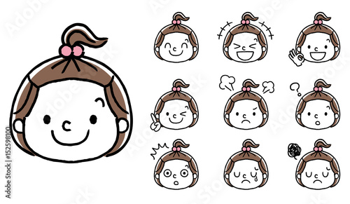 女の子の表情：セット、バリエーション

