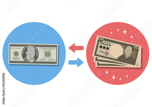 イラスト素材　ドル安と円高