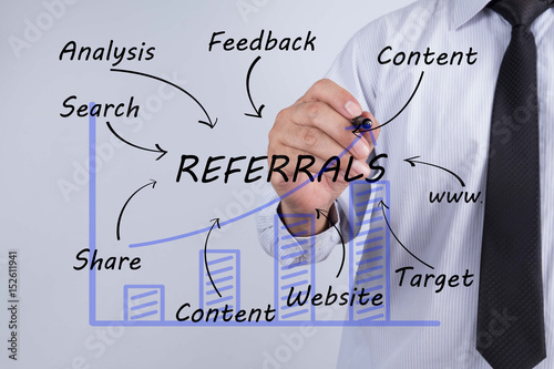Businessman hand drawing REFERRALS concept.