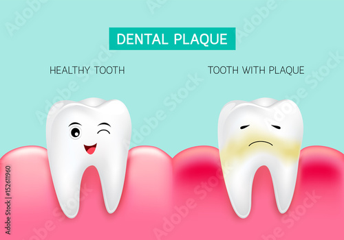 Dental plaque with inflammation and healthy tooth. Cute cartoon design, illustration isolated on green background. Dental care concept.