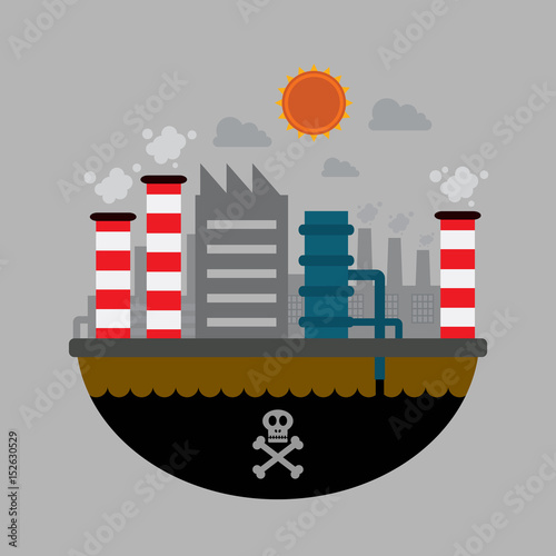 factory and industry pollution