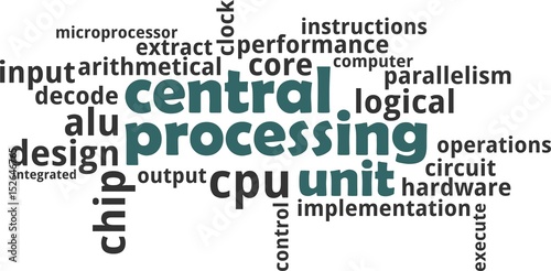 word cloud - central processing unit