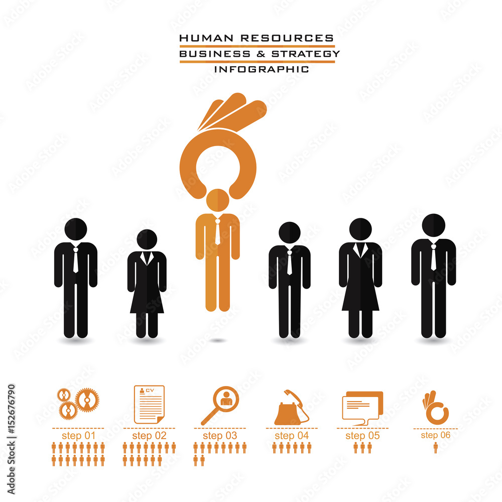 human resources concept – OK hand picking one, vector human resources concept – OK hand picking one, vector