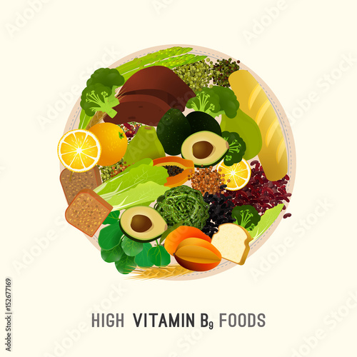 Vitamin B9 in Food