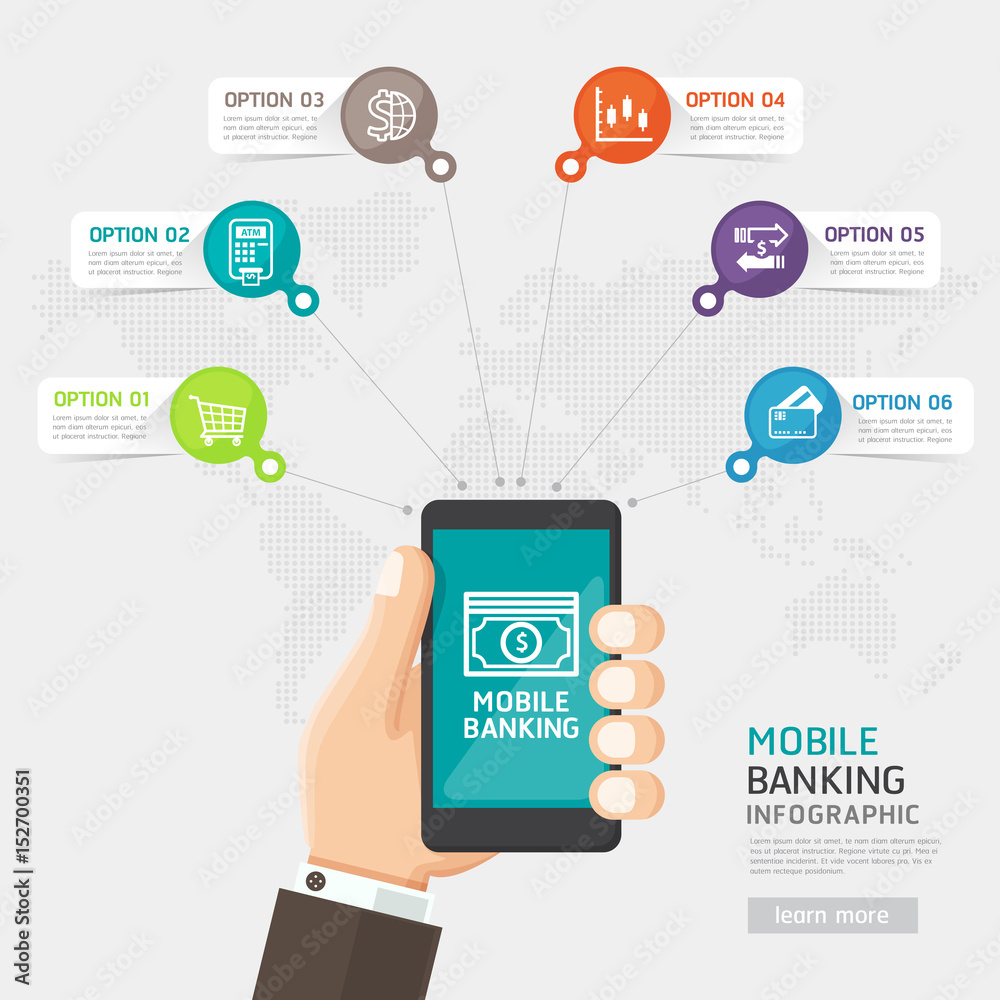 online mobile banking payment concept - hand holding mobile phone with credit  card icon on the touchscreen. Can be used for workflow layout, web design,  infographics. Stock Vector | Adobe Stock