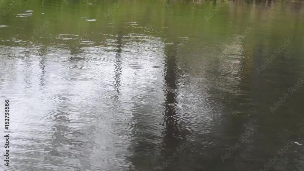 Regentropfen fallen in Fluss Regentropfen fallen in Fluss