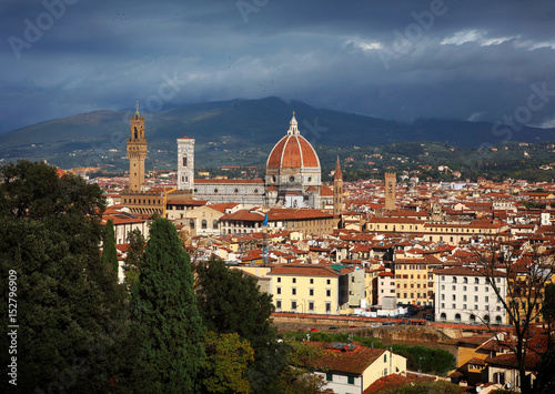 panoramic view of Florence